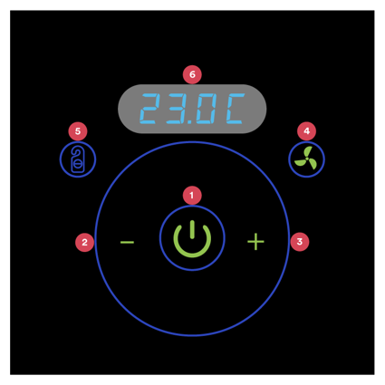 Do not disturb controls