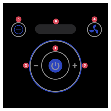 Do Not Disturb (DND) Mode